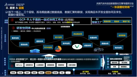 长城汽车 长城汽车