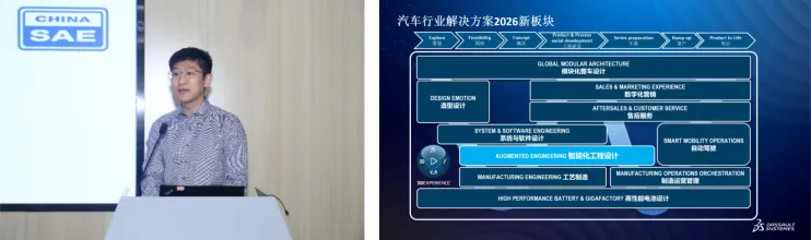 达索系统交通运输行业技术顾问 姜建 达索系统交通运输行业技术顾问 姜建