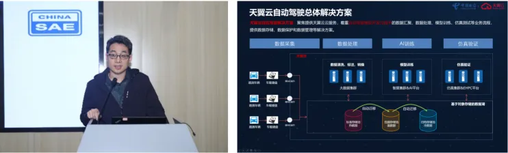 中国电信天翼云公有云事业部专家 肖力 中国电信天翼云公有云事业部专家 肖力