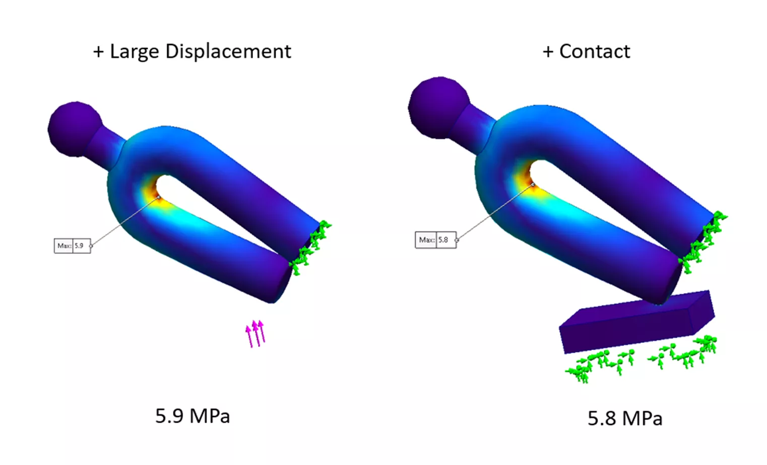 SOLIDWORKS 线性静力学分析 SOLIDWORKS 线性静力学分析