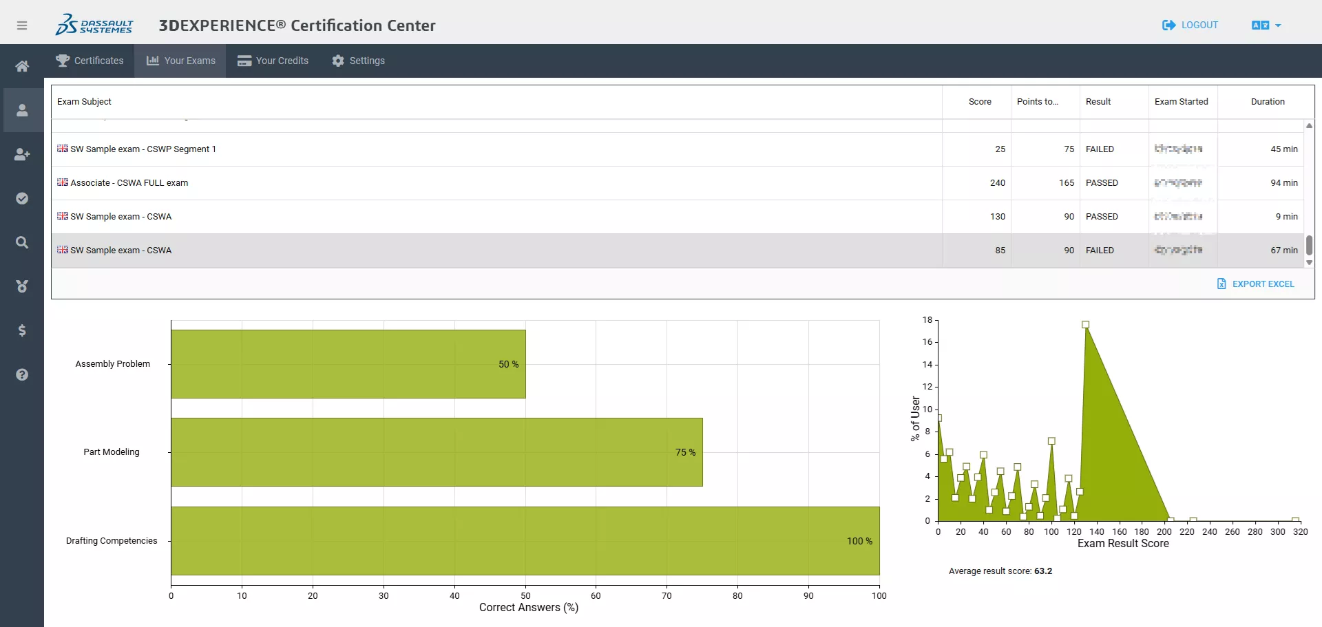 显示所有 SOLIDWORKS 认证考试