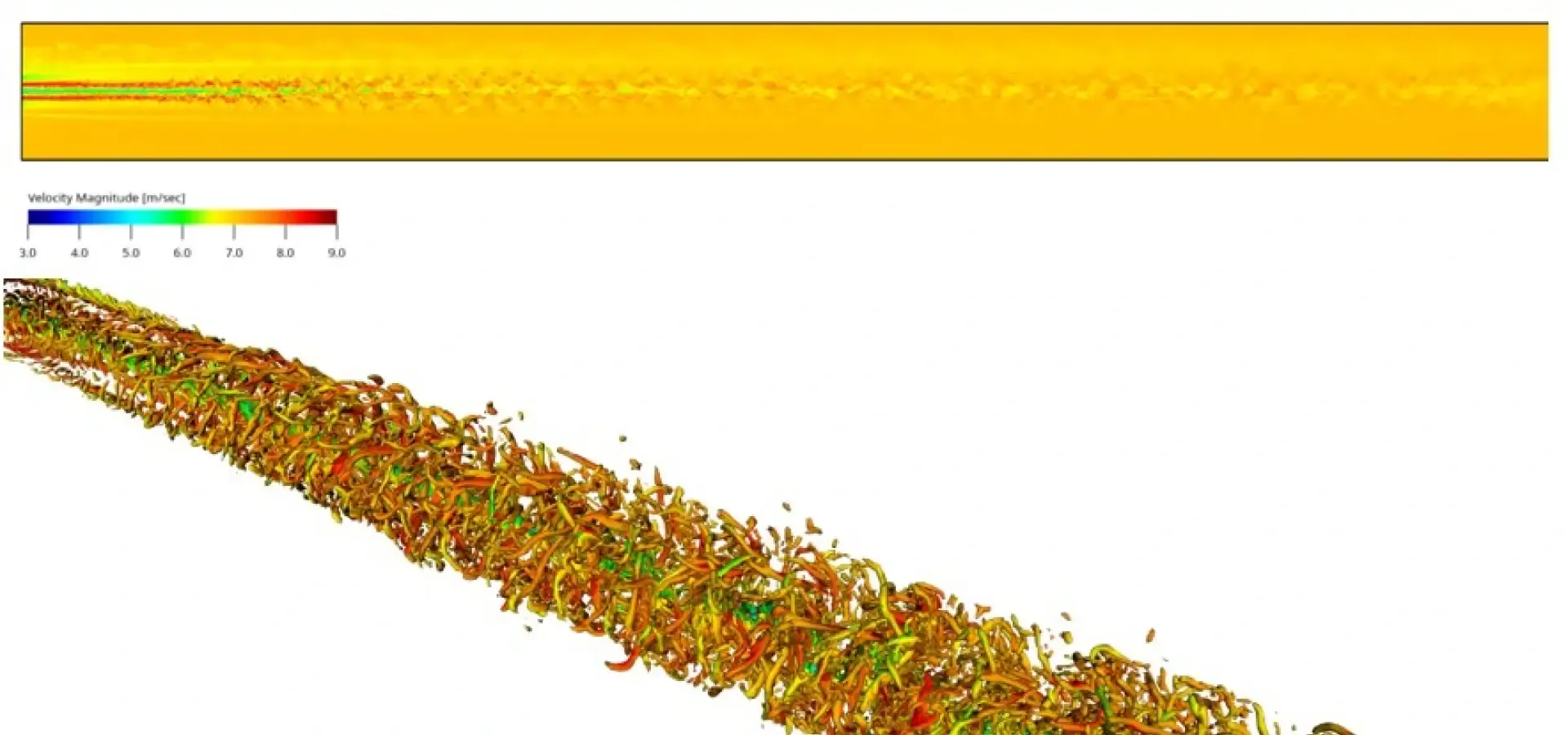 潜艇远尾流的仿真结果,包含侧视图与三维等值面视图 潜艇远尾流的仿真结果,包含侧视图与三维等值面视图