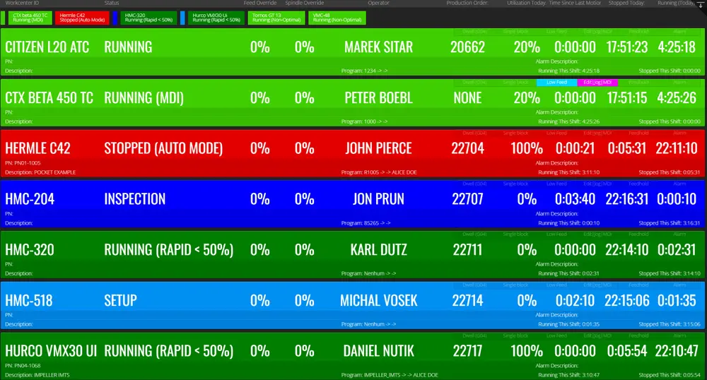 SolidShop 机床监控界面 SolidShop 机床监控界面