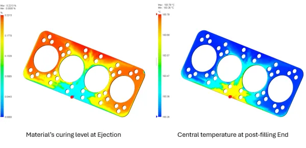 使用SOLIDWORKS Plastics进行反应注射成型（RIM）仿真