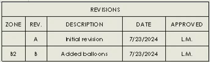 包含两次修订记录的 SOLIDWORKS 修订表 包含两次修订记录的 SOLIDWORKS 修订表