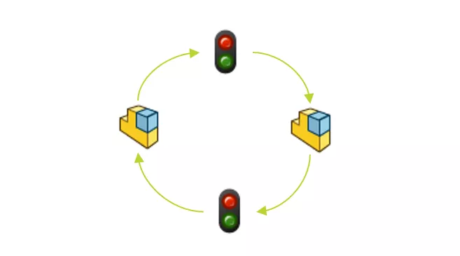 SOLIDWORKS循环参考