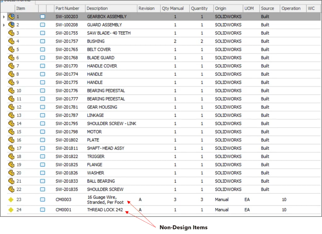 制造物料清单样本
