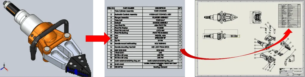典型的 EBOM 创建流程
