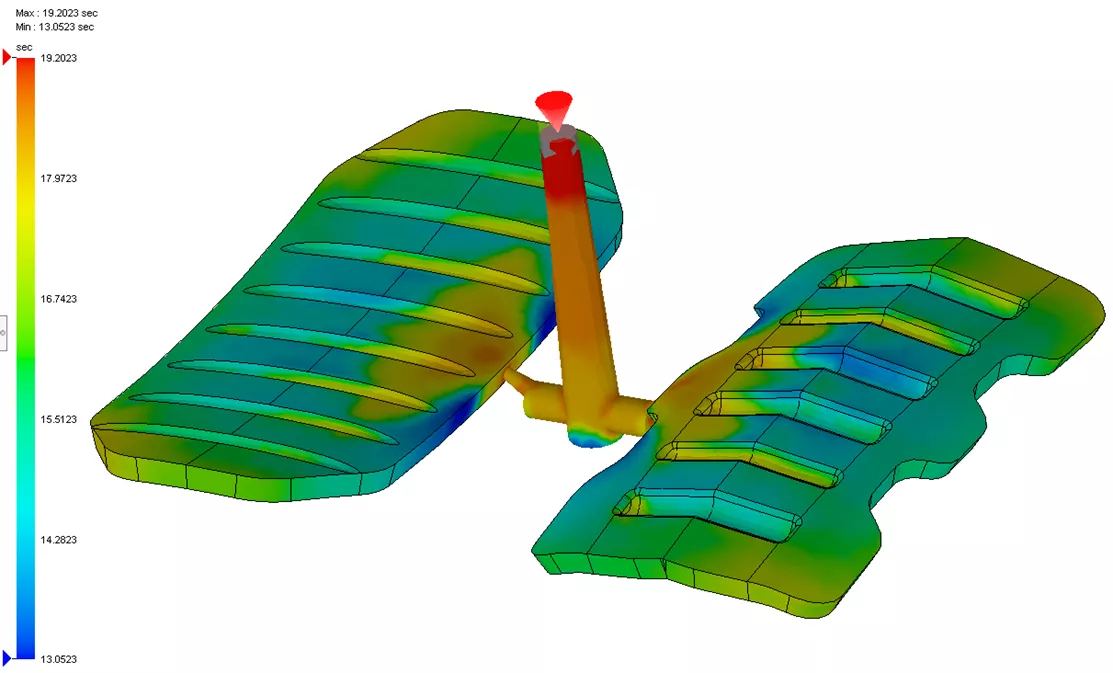 体现材料达到目标固化度的耗时，由材料固化动力学特性决定