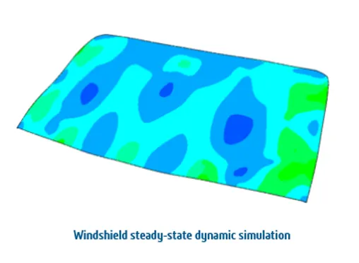 结构阻尼还可以设置为温度相关或场变量相关。