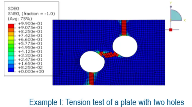 含损伤的纸板模型增强