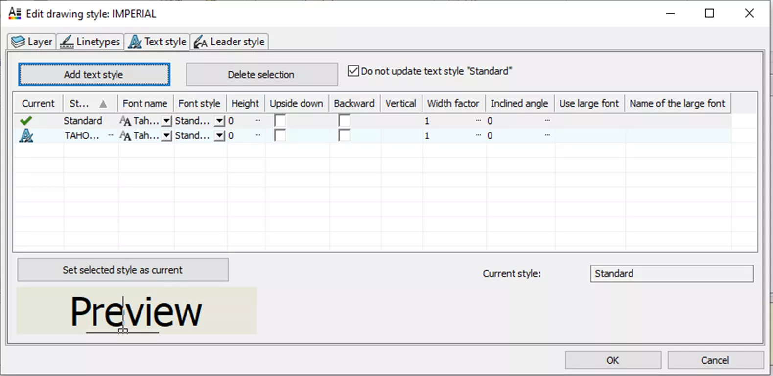 文字样式选项卡可管理图纸文字样式