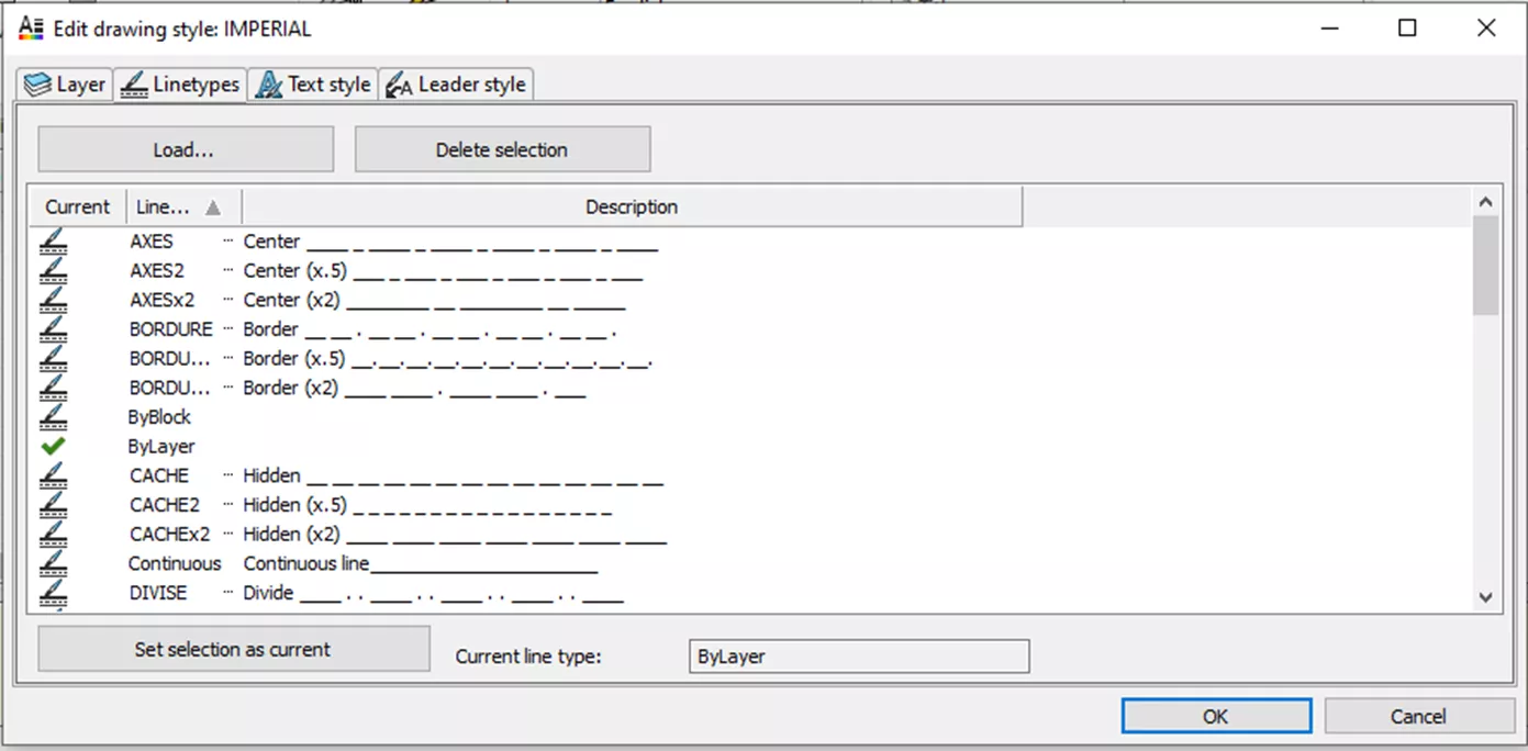 线型选项卡集成图纸中导线、电缆等对象所用的全部线型