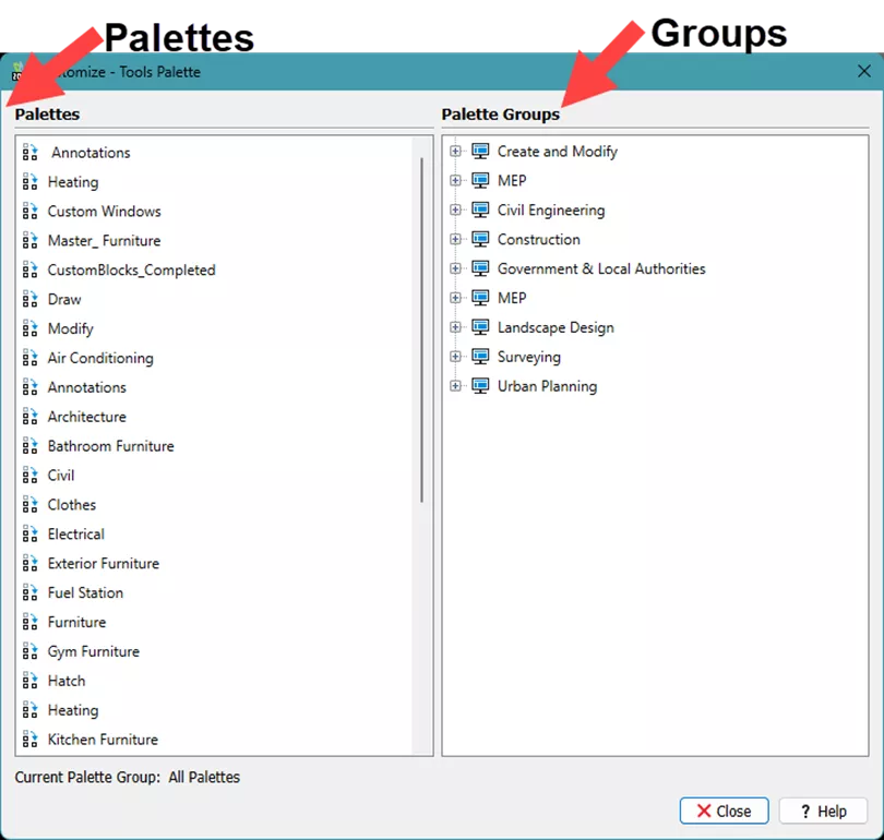 左侧显示所有现有选项板，右侧显示选项板组结构及各组包含的选项板