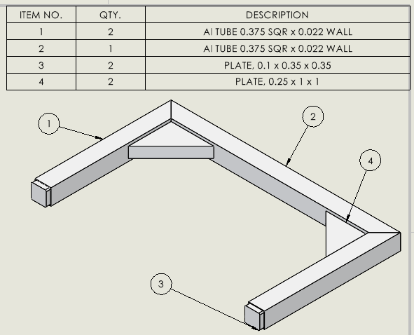 已添加描述的更新后切割清单示意