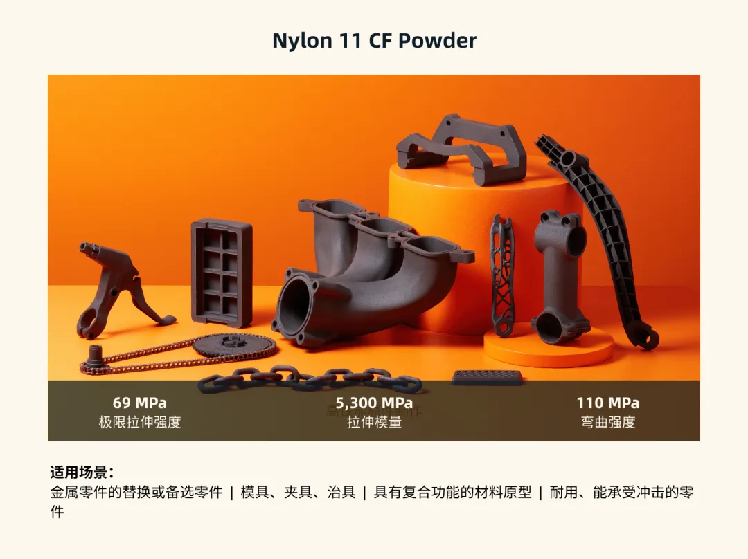 Nylon 11是一种填充了碳纤维的材料，具备优异的刚性和强度，适用于轻量化、刚性优异、又能经受反复冲击的零部件