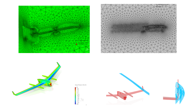 用于外部流动研究的基于几何的生成网格