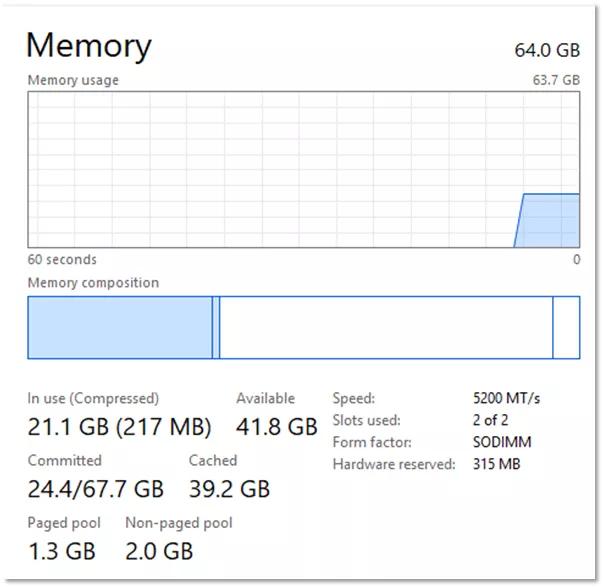 内存：32GB。
