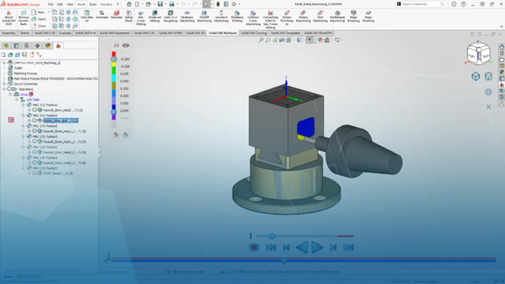 SolidCAM与SOLIDWORKS版本兼容性解析：哪些版本可以协同工作