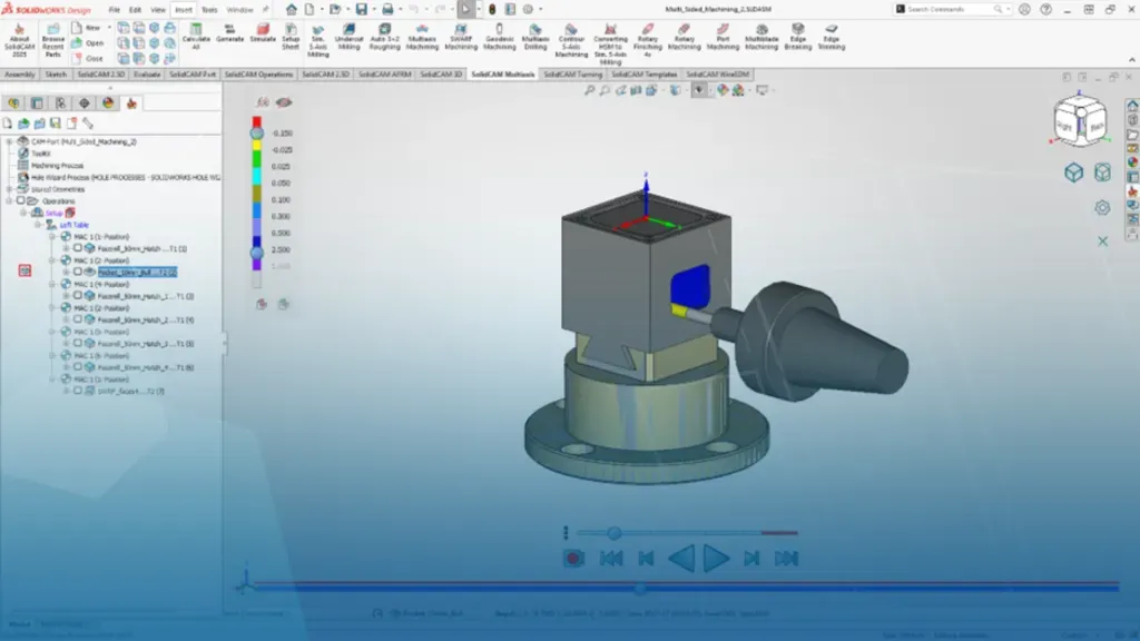 SolidCAM与SOLIDWORKS版本兼容性解析：哪些版本可以协同工作
