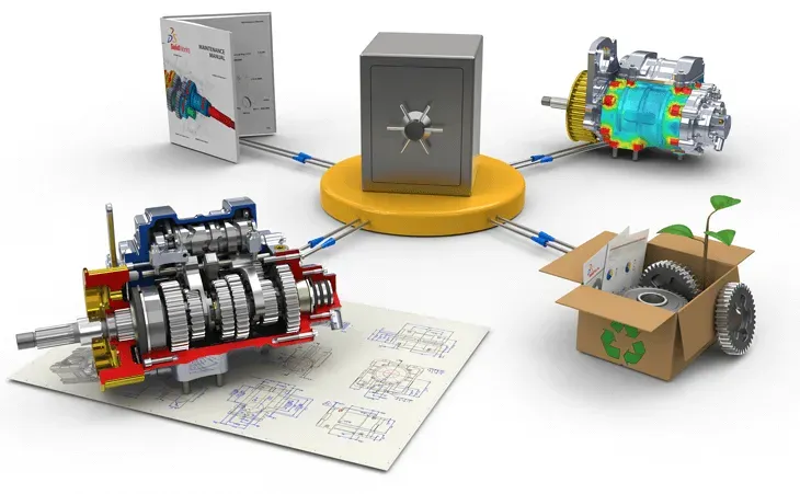 SOLIDWORKS与 Creo对比指南：CAD平台选型决策手册