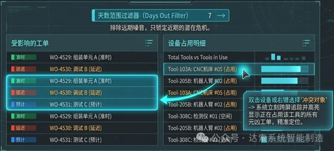冲突计算器不仅限于工具冲突，它还会检查所有辅助设备的冲突
