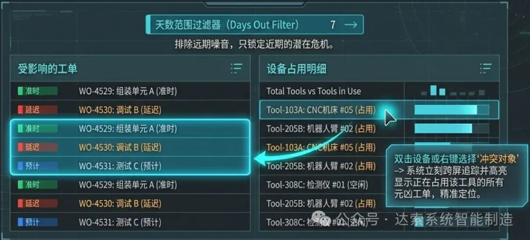 冲突计算器不仅限于工具冲突，它还会检查所有辅助设备的冲突