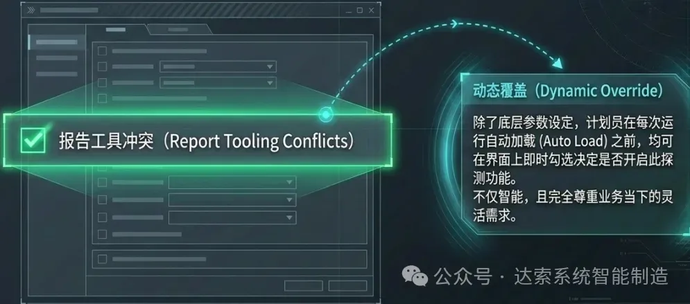 系统在自动加载（Auto Load）过程中会评估潜在的工具冲突