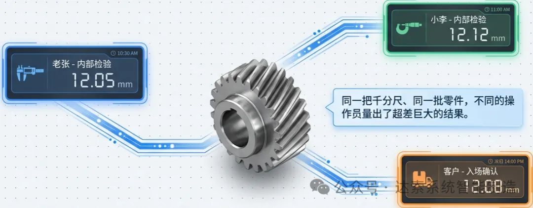 DELMIAWorks MSA系统：让测量数据可信，质量决策不偏差