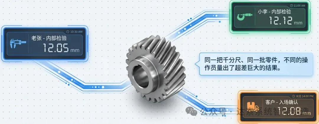 DELMIAWorks MSA系统：让测量数据可信，质量决策不偏差
