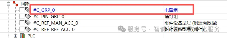 每个单元独立显示如“AG 61”等信息，需引入电路组（CGRP）概念
