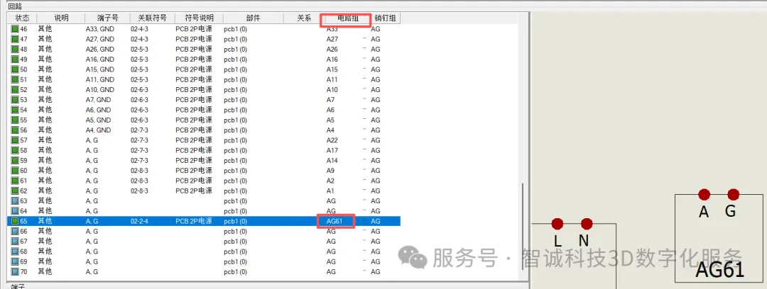 在设备型号界面中，可见已插入的AG回路（以绿色图标表示），将其修改为“AG 61”并退出，界面即更新为AG 61