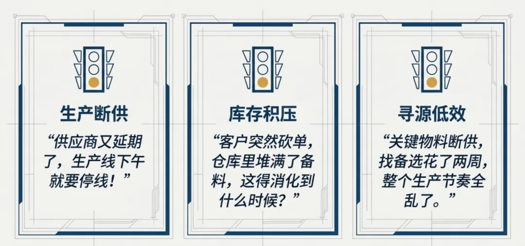 DELMIAWorks[智]造解法宝典 | 制造企业如何让插单从"被动