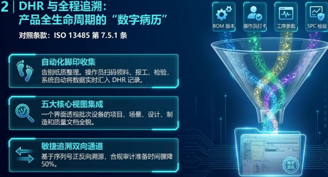 DELMIAWorks 自带的 DHR（设备历史记录） 模块，正是为此设计的一站式解决方案。