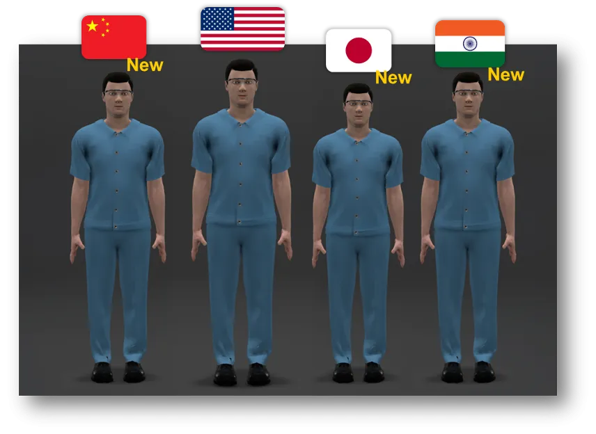 多国人群数据: 新增中国、日本、印度人群的人体模型数据集,确保亚洲地区的生产线安全与人体工程学评估准确性 多国人群数据: 新增中国、日本、印度人群的人体模型数据集,确保亚洲地区的生产线安全与人体工程学评估准确性