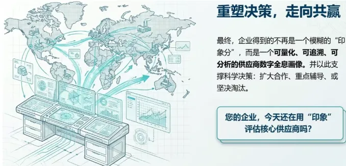 企业可以做出更科学的供应决策——哪些供应商应该扩大合作、哪些应该减少份额、哪些需要重点辅导改善