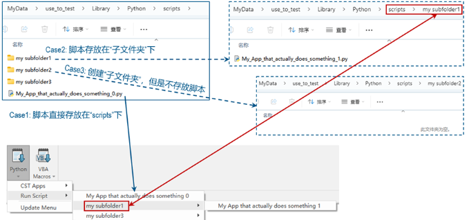 在CST中如何管理Python脚本？