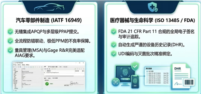 DELMIAWorks的全面质量管理,不是将一个孤立的质量软件挂在ERP旁边,而是将质量基因植入每一个业务流程。 DELMIAWorks的全面质量管理,不是将一个孤立的质量软件挂在ERP旁边,而是将质量基因植入每一个业务流程。
