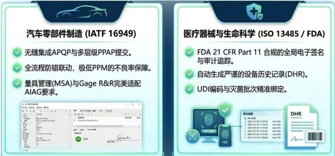 DELMIAWorks的全面质量管理,不是将一个孤立的质量软件挂在ERP旁边,而是将质量基因植入每一个业务流程。 DELMIAWorks的全面质量管理,不是将一个孤立的质量软件挂在ERP旁边,而是将质量基因植入每一个业务流程。