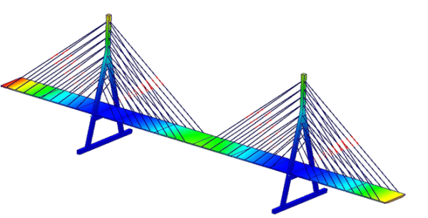 SOLIDWORKS Simulation 缆索接头功能详解