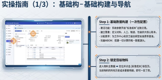 第1步:设置基础数据(一次性配置) 第1步:设置基础数据(一次性配置)