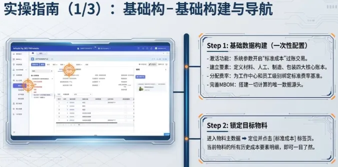 第1步：设置基础数据（一次性配置）