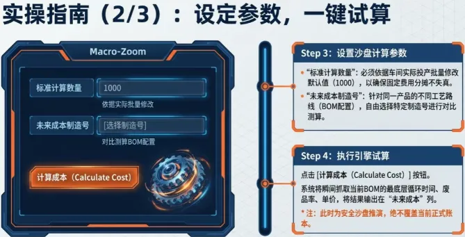 第2步：进入物料的标准成本页面