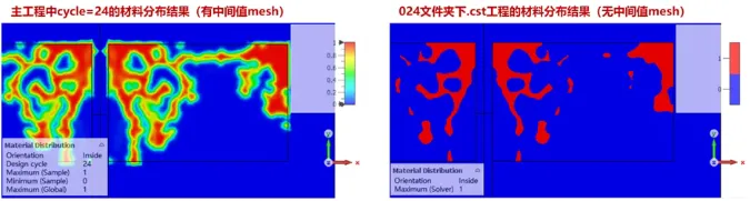 cycle=24对应的材料分布中,有很多的“中间值”(除了蓝色和红色区域,其他mesh的材料密度均为中间值),有些mesh的材料密度可能大于Isocut threshold值,有些可能小于它 cycle=24对应的材料分布中,有很多的“中间值”(除了蓝色和红色区域,其他mesh的材料密度均为中间值),有些mesh的材料密度可能大于Isocut threshold值,有些可能小于它