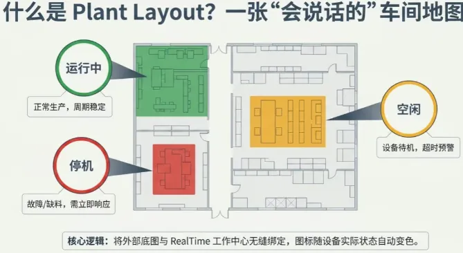 DELMIAWorks的Smart Page是一个高度可自定义的工作台,它允许用户将各种系统功能模块、数据图表、外部链接集成到同一个界面中。 DELMIAWorks的Smart Page是一个高度可自定义的工作台,它允许用户将各种系统功能模块、数据图表、外部链接集成到同一个界面中。