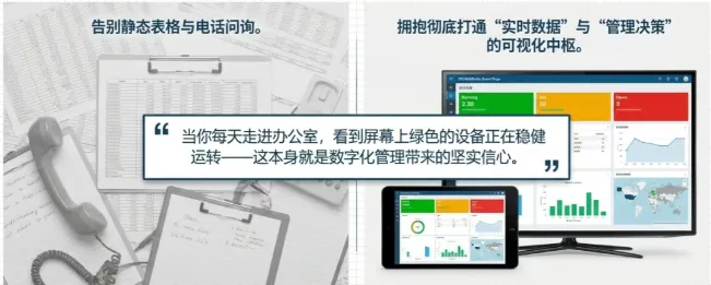 将停机时间最长的设备放大地图显示,或在看板中集成“停机时间排行”。一旦停机发生,实物灯与数字地图同时变红,负责人能更快找到问题设备 将停机时间最长的设备放大地图显示,或在看板中集成“停机时间排行”。一旦停机发生,实物灯与数字地图同时变红,负责人能更快找到问题设备