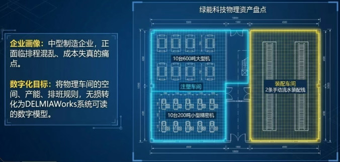 企业希望使用DELMIAWorks管理这些设备的排程、报工和成本 企业希望使用DELMIAWorks管理这些设备的排程、报工和成本