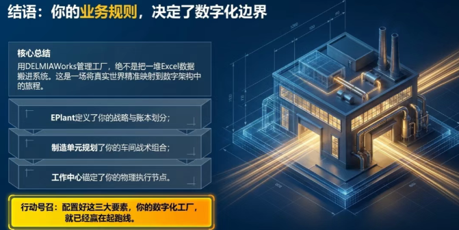 为注塑机选用“INJECTION”类型,为装配线选用“ASSY”类型 为注塑机选用“INJECTION”类型,为装配线选用“ASSY”类型