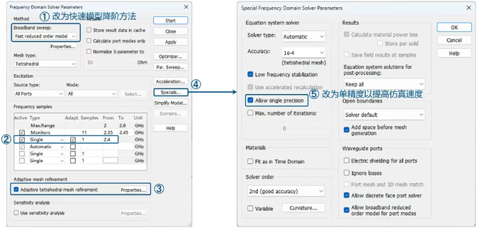Specials中勾选了“Allow single precision”选项进一步提升优化效率。 Specials中勾选了“Allow single precision”选项进一步提升优化效率。