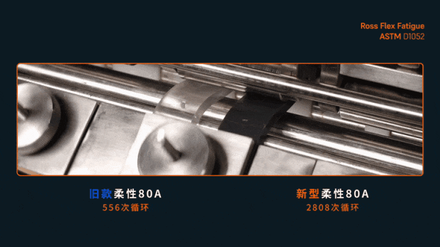 Formlabs新材料上市！柔性80A树脂V2发布，让弹性3